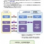 大阪都構想反対集会におけるウルフルズ・やしきたかじん氏の楽曲使用について