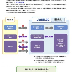 大阪都構想反対集会におけるウルフルズ・やしきたかじん氏の楽曲使用について